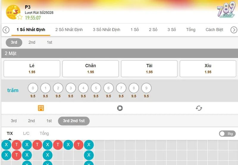 Các hình thức cá cược xổ số P3 được ưa chuộng tại 789club