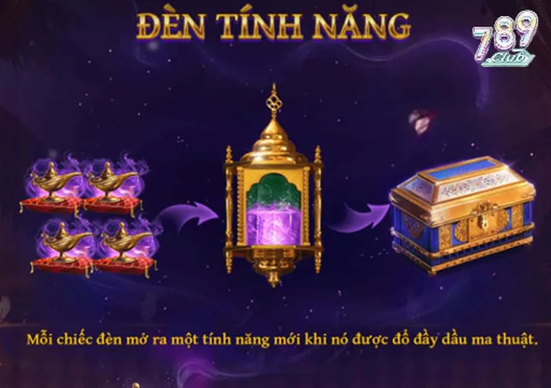 Khám phá những tính năng bất ngờ mà trò chơi mang lại