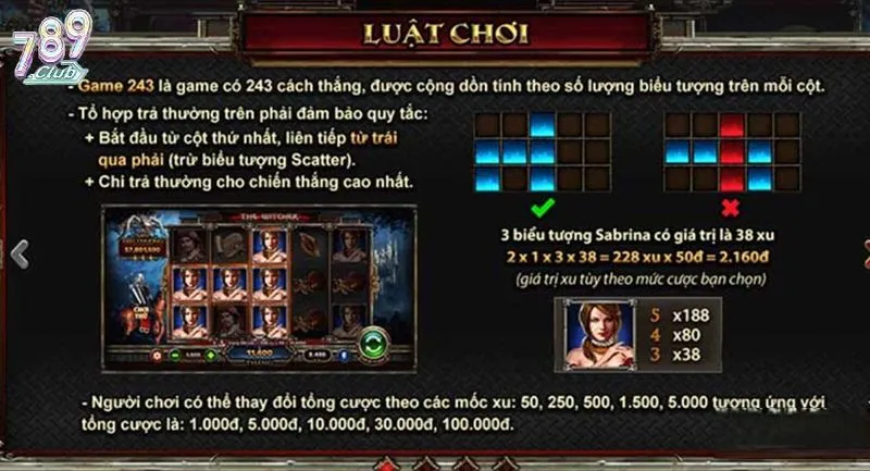 Chỉ dẫn cách chơi The Witcher trên 789club