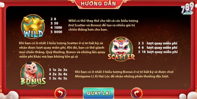 Tìm hiểu các biểu tượng thú vị trong game